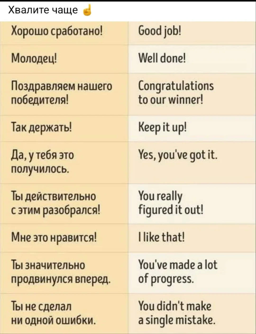 🌟 Хвалите чаще — и мир станет ярче! 🌟