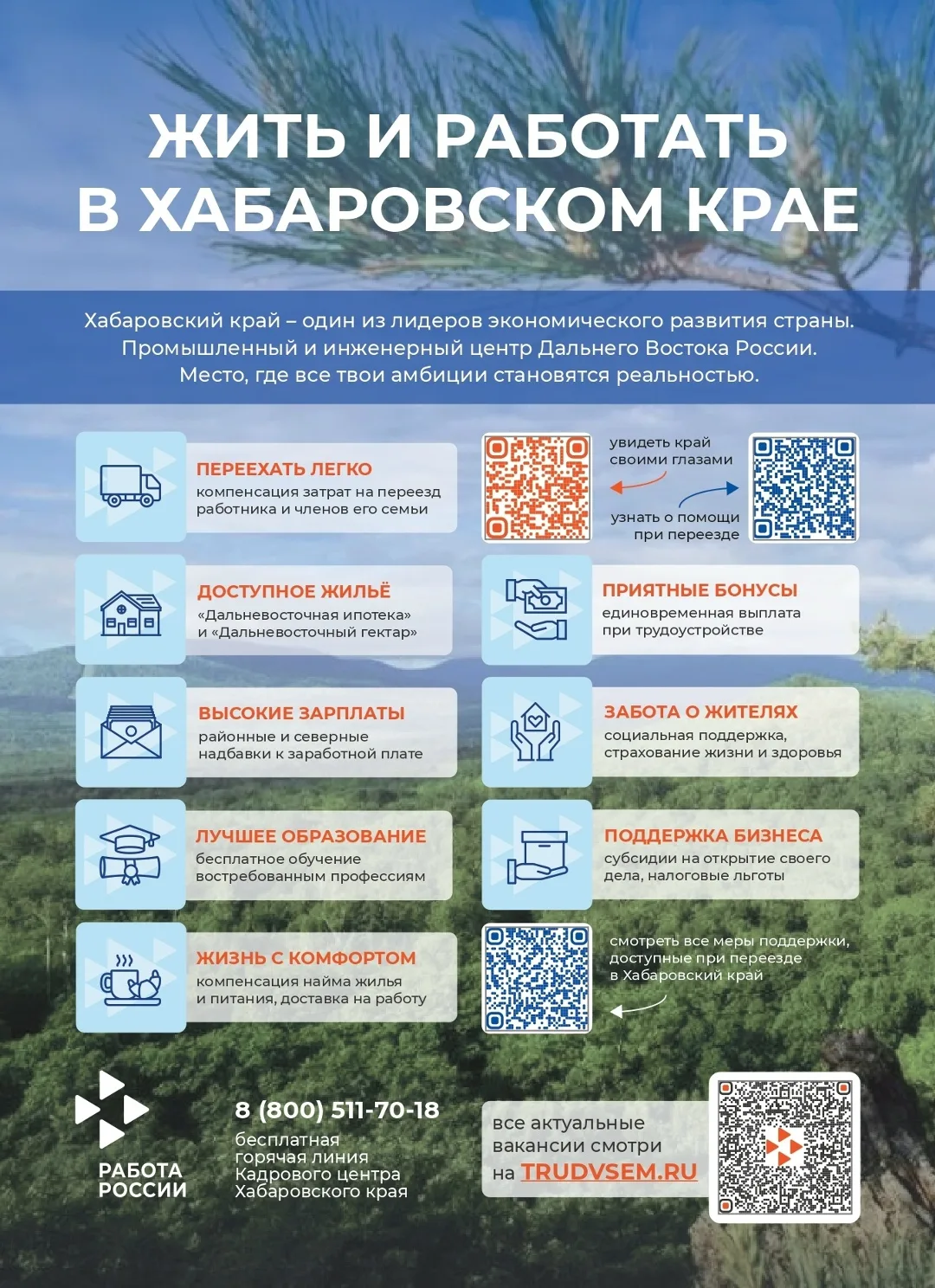 📢 Информируем граждан о возможности трудоустройства на вакансии предприятий отдельных приоритетных 
