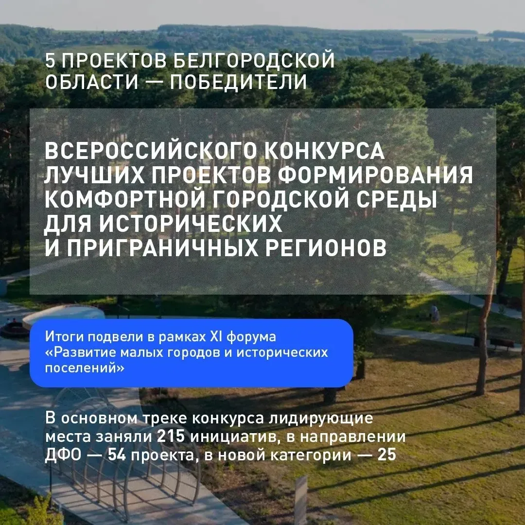 Старому Осколу выделят 130 млн рублей на благоустройство третьей очереди парка Победы