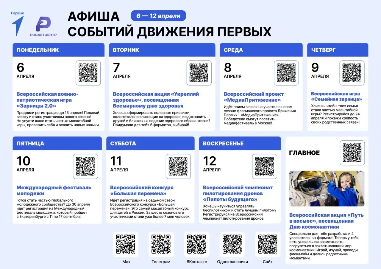 Медиа публикации