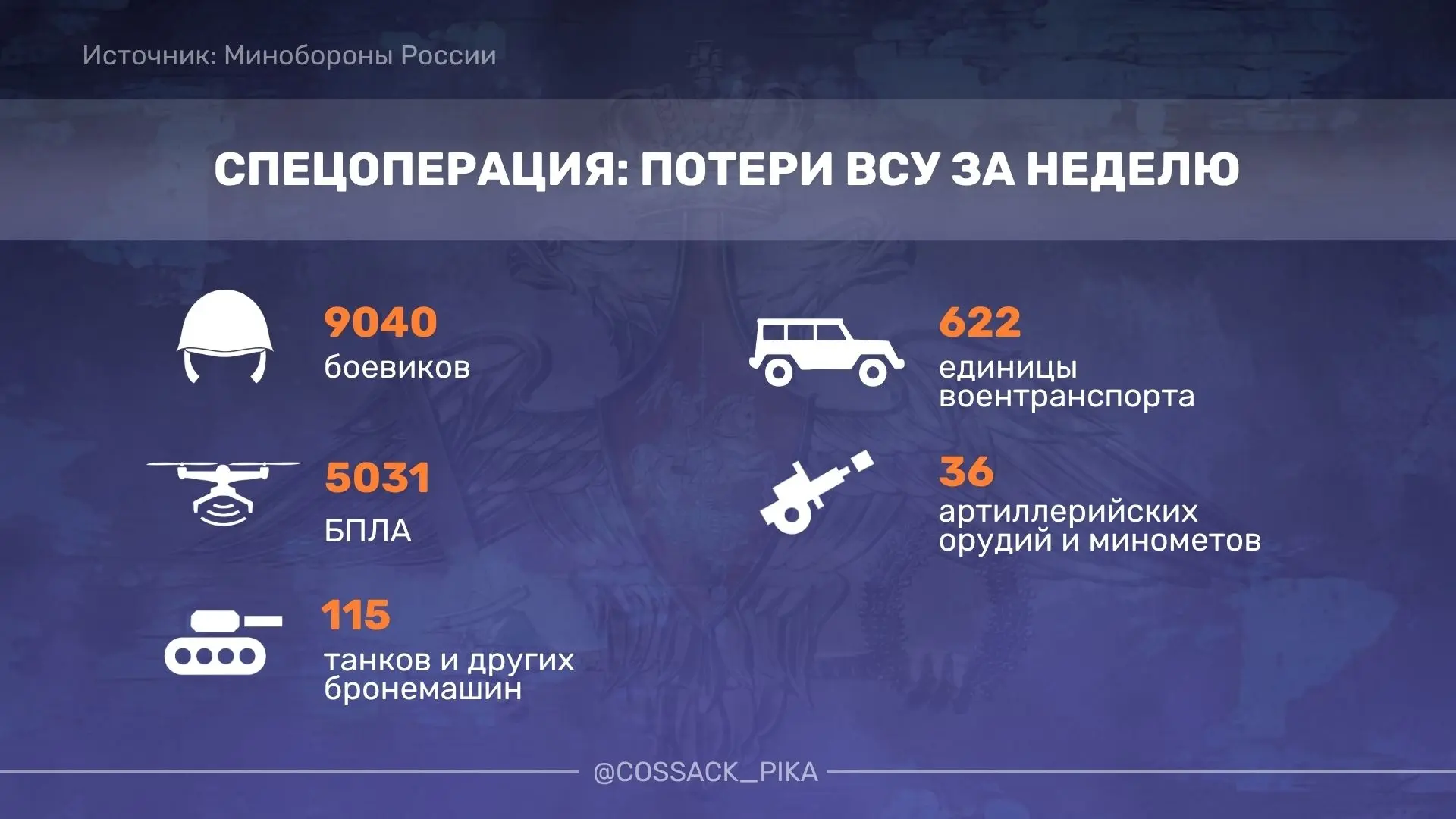 Российские войска освободили Грачевку и Сердобино в Харьковской области, сообщило Миноб...