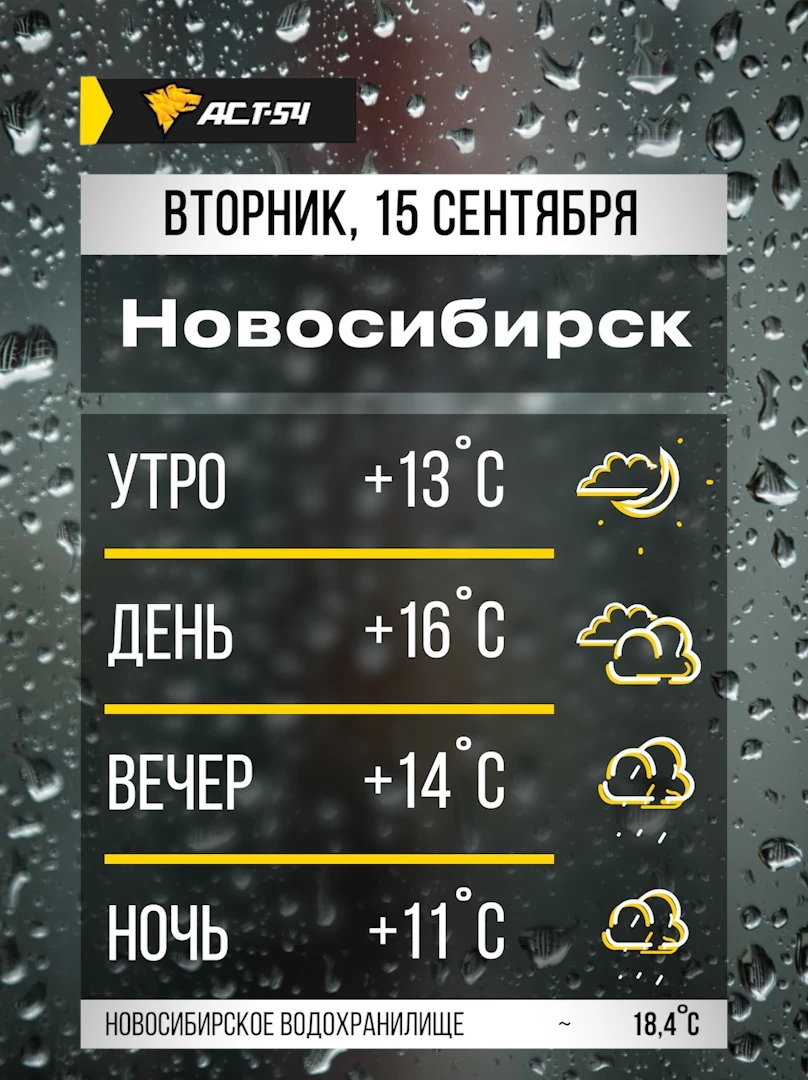 ☔️ Доброе утро, Новосибирск! По прогнозам синоптиков сегодня в течения дня в городе воз...