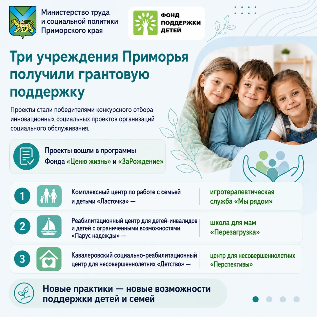 Новые практики — новые возможности для поддержки детей и семей  Три учреждения социального обслужива