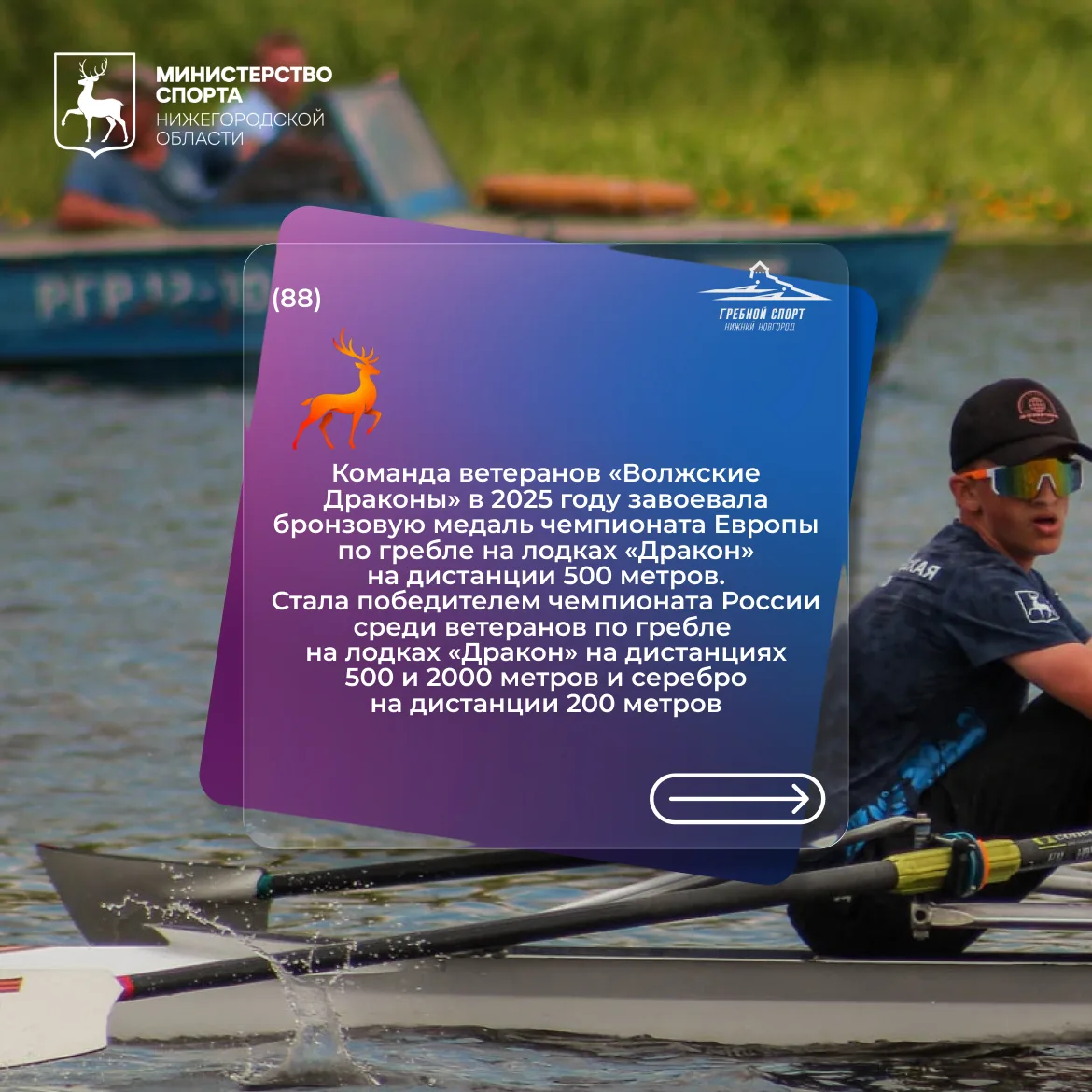Факты о развитии гребного спорта на нижегородской земле! 🚣