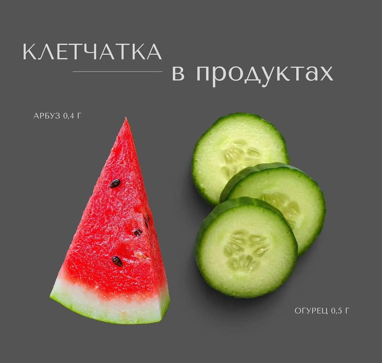 🌿 На картинках указано примерное содержание клетчатки в 100 г СЫРОГО продукта.