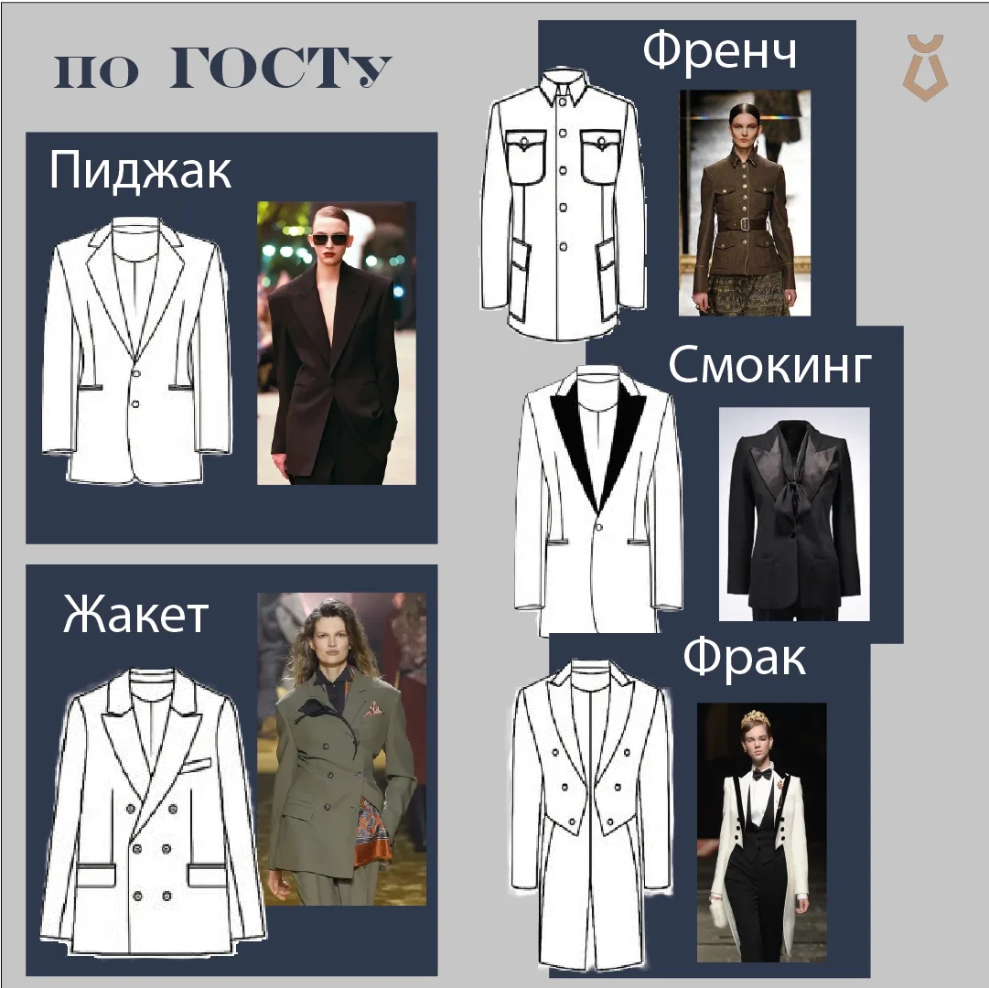 Пиджак или жакет? Я решила разобраться раз и навсегда. 🔍