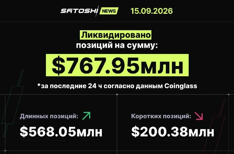 #ликвидации