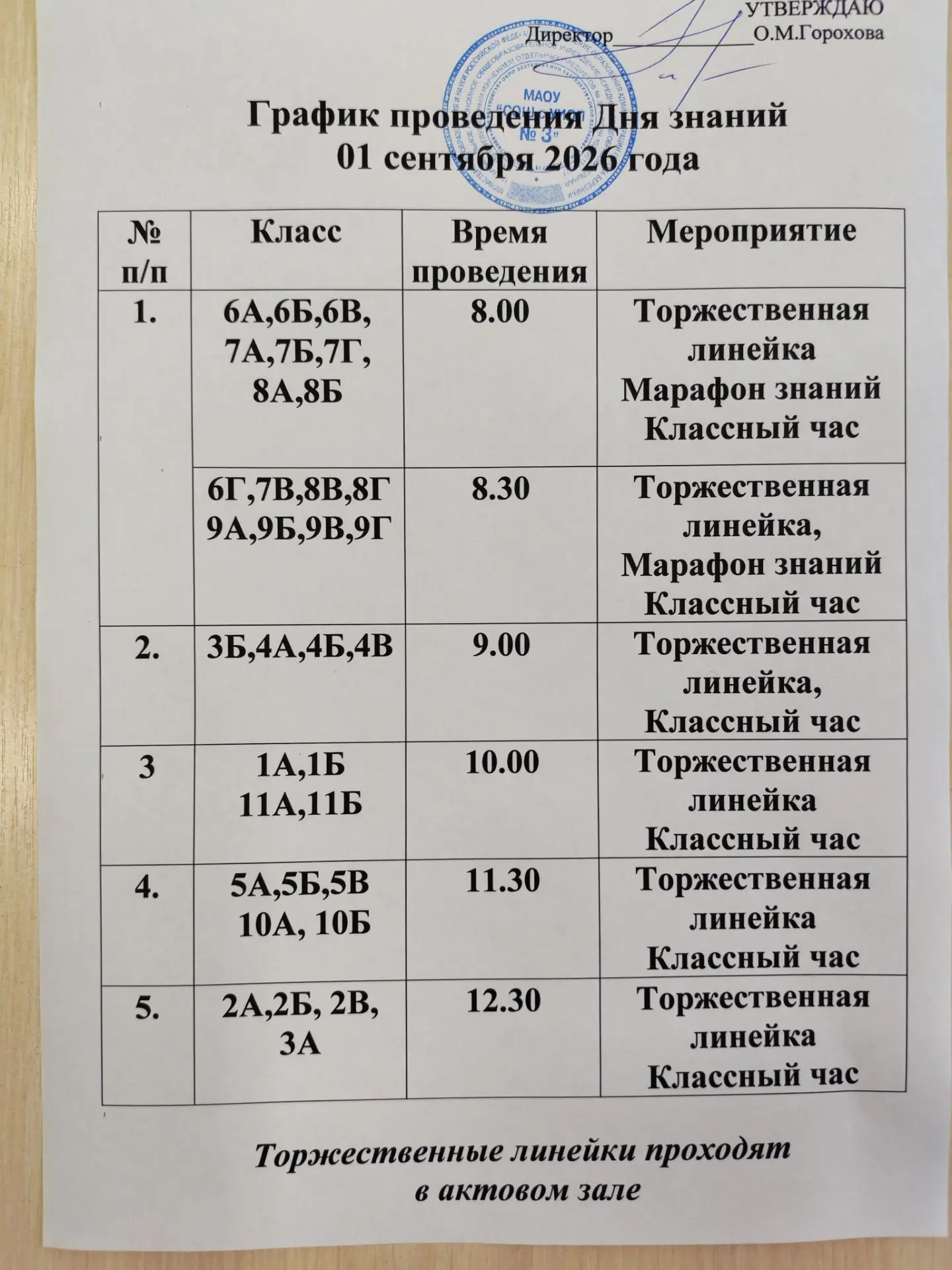 Друзья! Совсем скоро — 1 сентября! 🍂