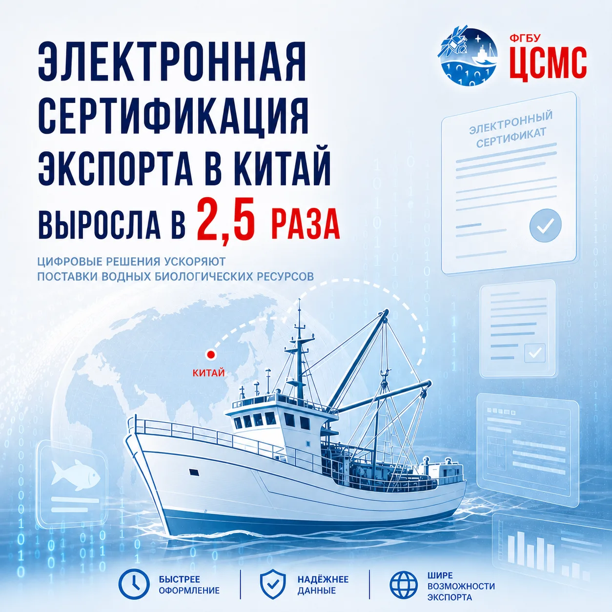 Электронная сертификация экспорта в КНР набрала обороты