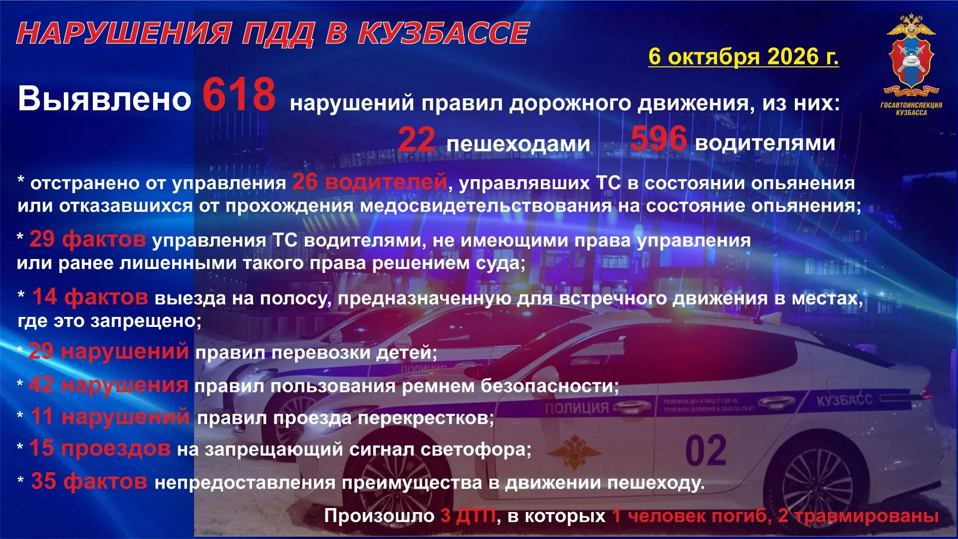 #сводка #ГИБДД42 #регион42 #Госавтоинспекция