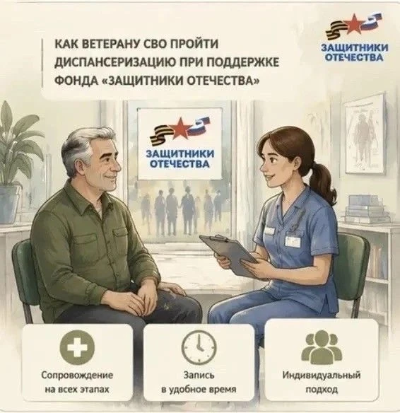 Диспансеризация ветеранов специальной военной операции — это важный шаг в заботе о тех,...