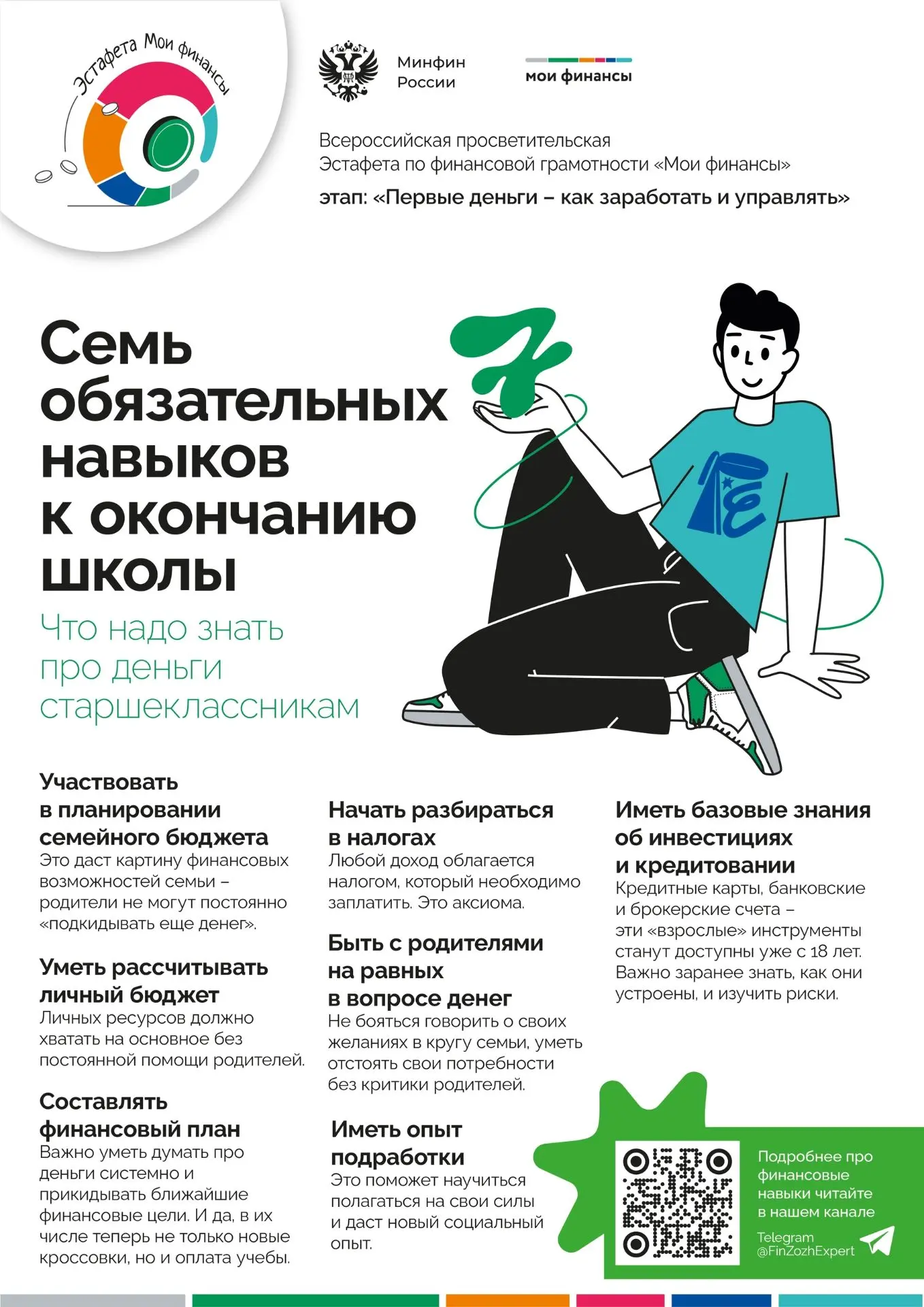 💸 Заработать первые деньги и правильно ими распорядиться? Легко! 

В России продолжается II этап Вс