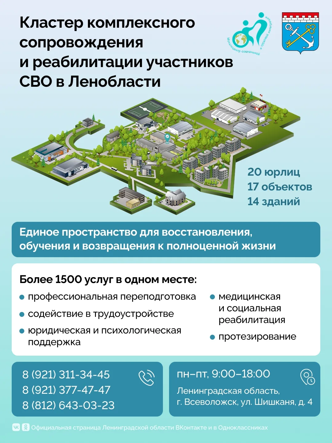 Кластер комплексного сопровождения и реабилитации участников и ветеранов СВО во Всеволо...