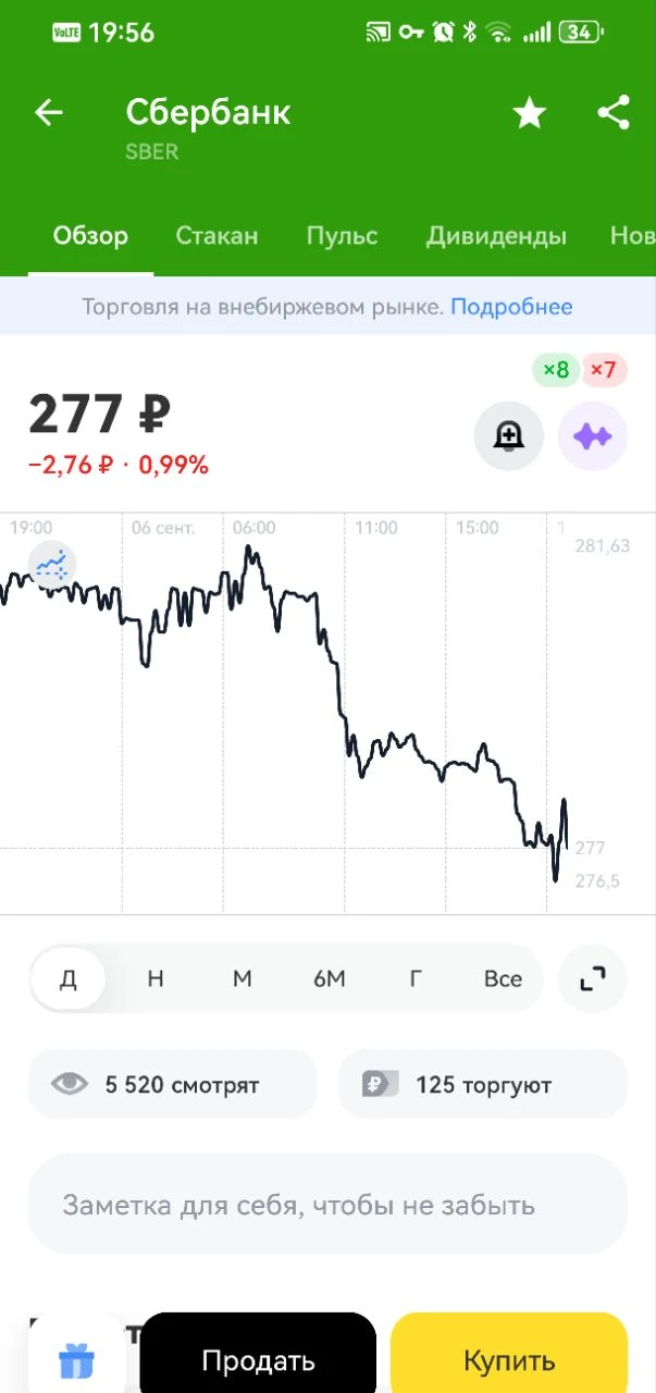 🤑Народ в массе своей настроен на фиксацию прибыли по факту переговоров, 🤝 которые про...