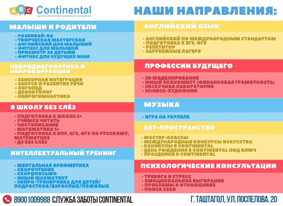 Всё лучшее для развития — в одном месте! ✅