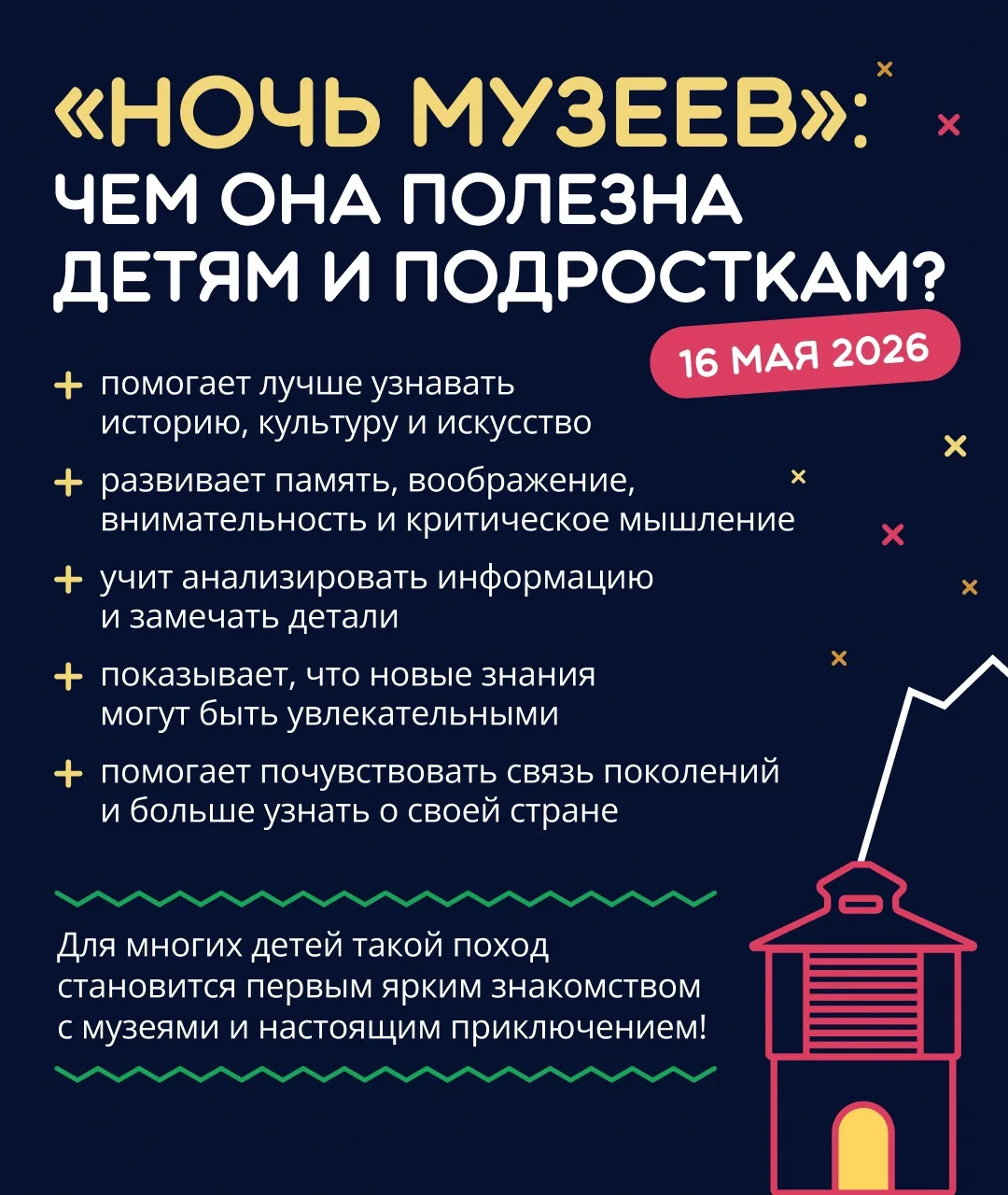 💡 Уже в эту субботу Свердловская область присоединится к акции «Ночь музеев»
