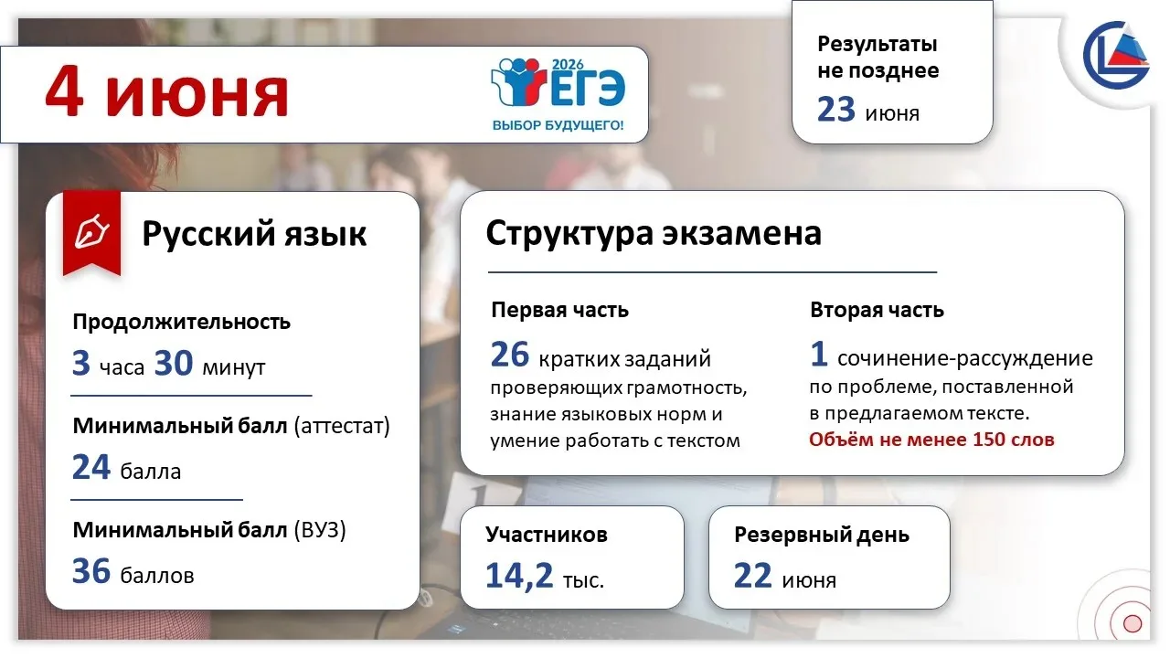 Первый обязательный экзамен: более 14 тысяч выпускников Челябинской области сдадут ЕГЭ ...
