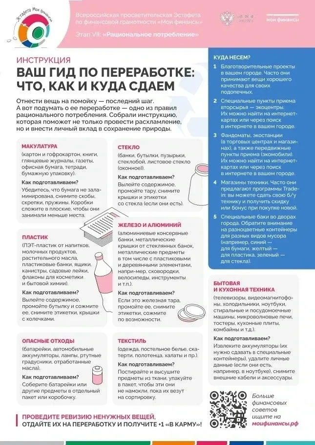 📘 Участвуйте в VII этапе Всероссийской просветительской эстафеты «Мои финансы»! Тема — «Рациональное