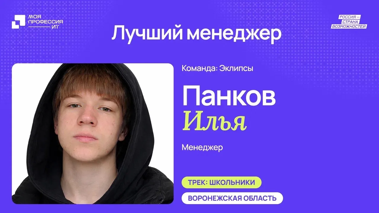 🏆 Объявлены победители гранд-финала III сезона Всероссийского конкурса «Моя профессия – ИТ»!  Заверш