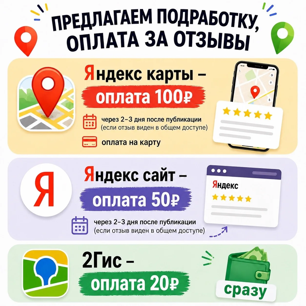 Небольшая подработка — 100 ₽ за отзыв

Нужны люди, которые смогут разместить готовый отзыв по ссылке