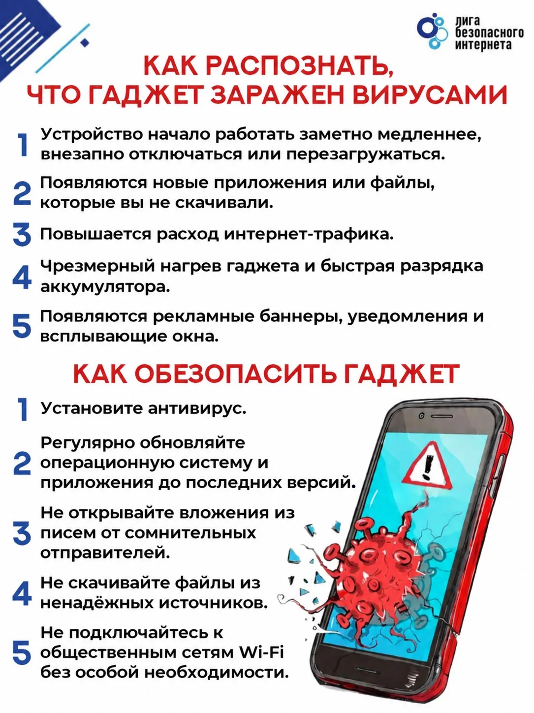 🦠 Гаджеты и вредоносное ПО: базовые советы пользователям
