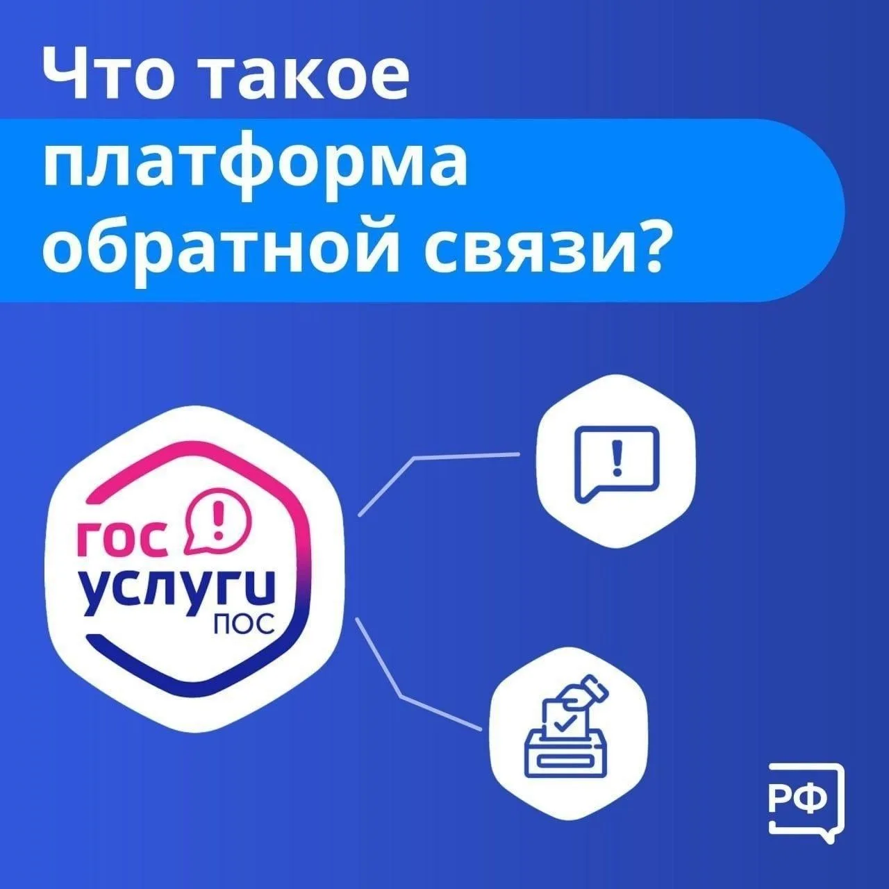 📝 Сообщить о своих проблемах можно не только в соцсетях, но и через платформу обратной связи (ПОС).