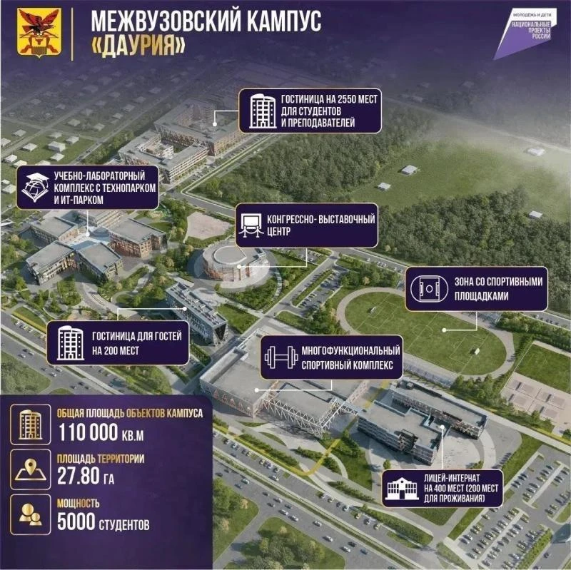 🧬 Центр клеточной терапии создадут в Чите