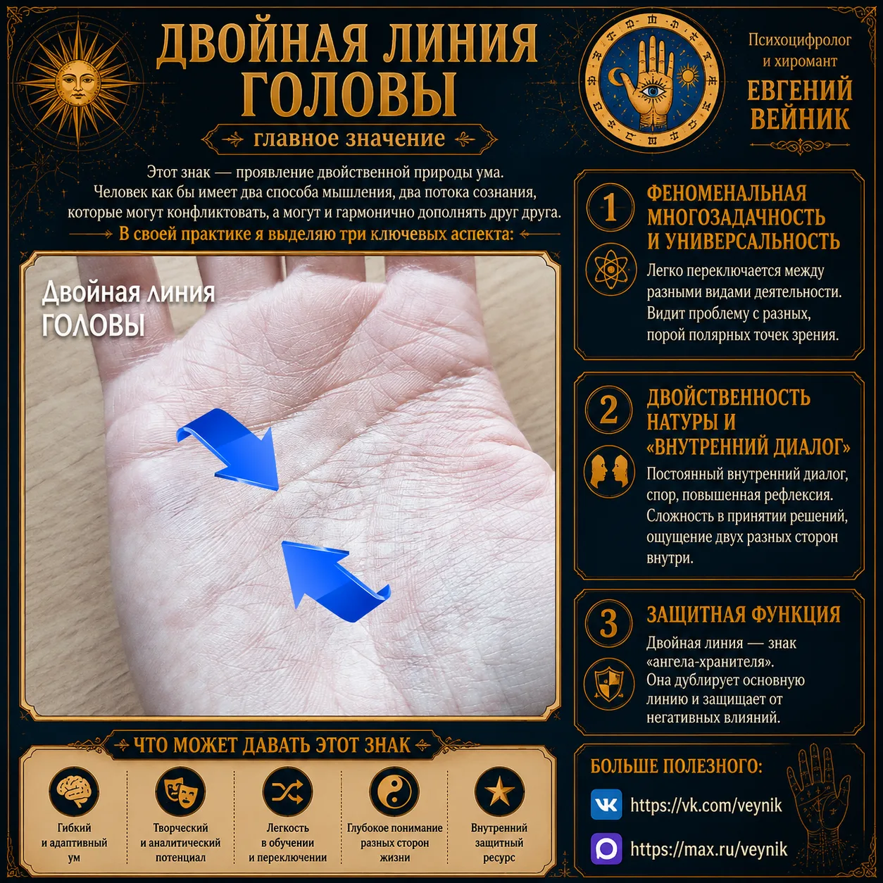 Двойная линия Головы (или Ума) — это, пожалуй, один из самых неоднозначных и интересных знаков на ла