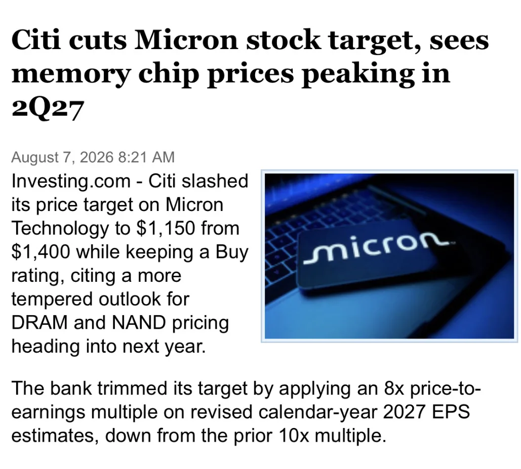 Micron: Аналитики Citi понизили целевую цену до $1150 с $1400, рейтинг «покупать»