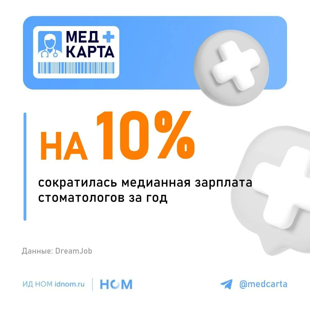 Стоматологи не попали в тренд

🔹 Тенденция на повышение заработной платы обошла стороной экспертов 