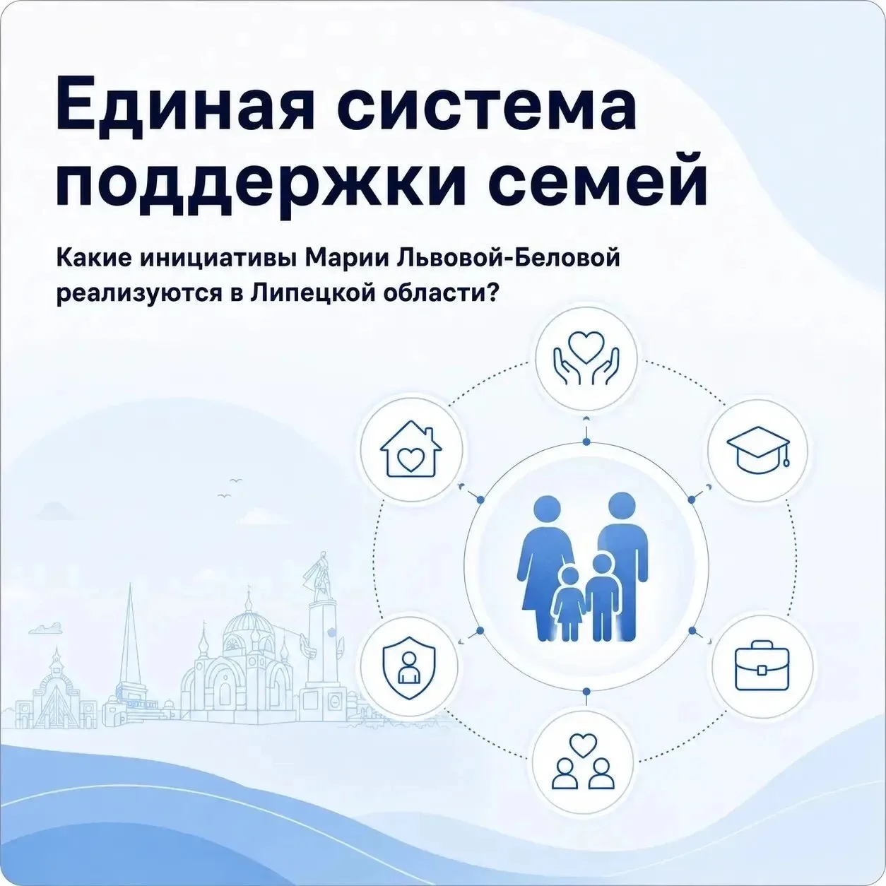 ❤️👩‍🍼В центре внимания – семьи