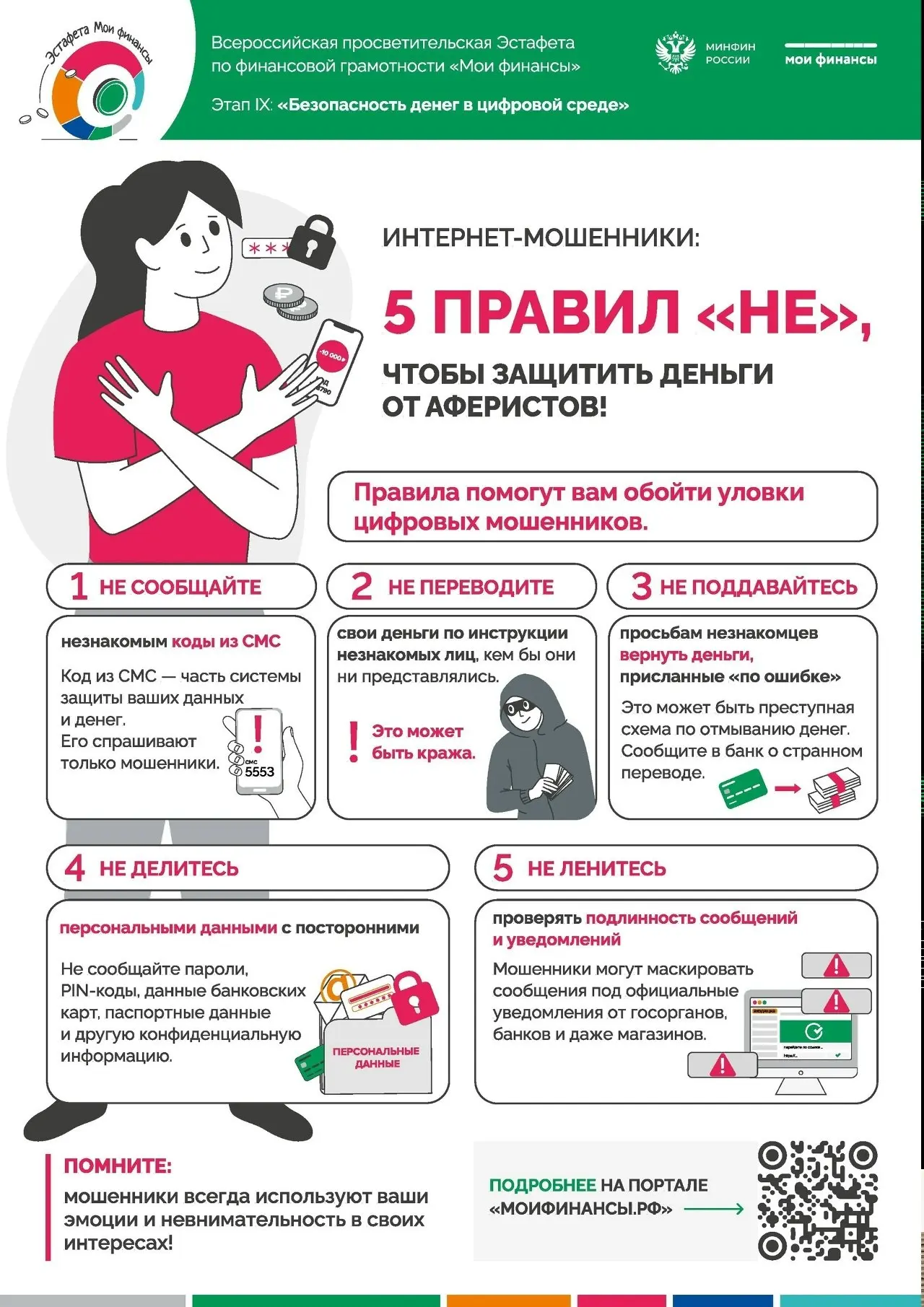 💫По ступенькам финансовой грамотности💫