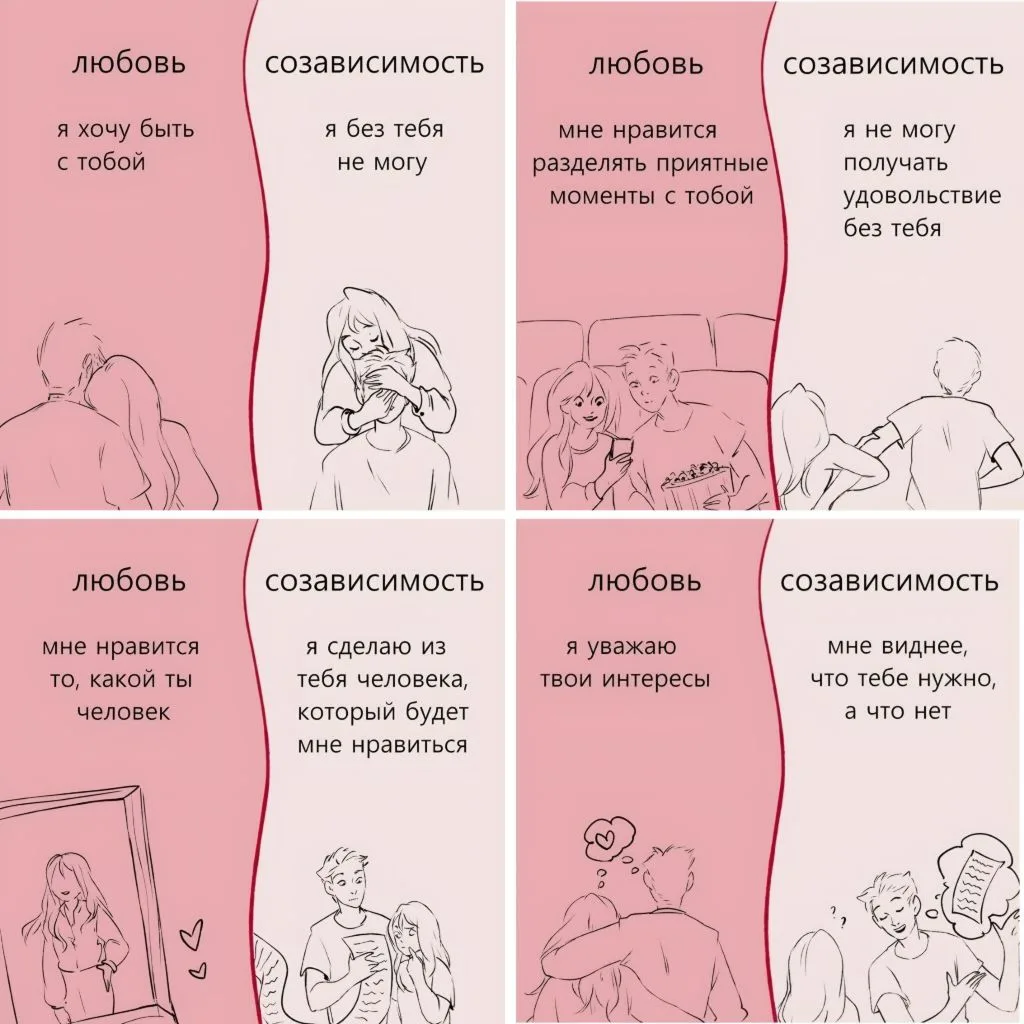 ❤️ Определяем: любовь или созависимость  ❤️ @Psychological_channel ❤️