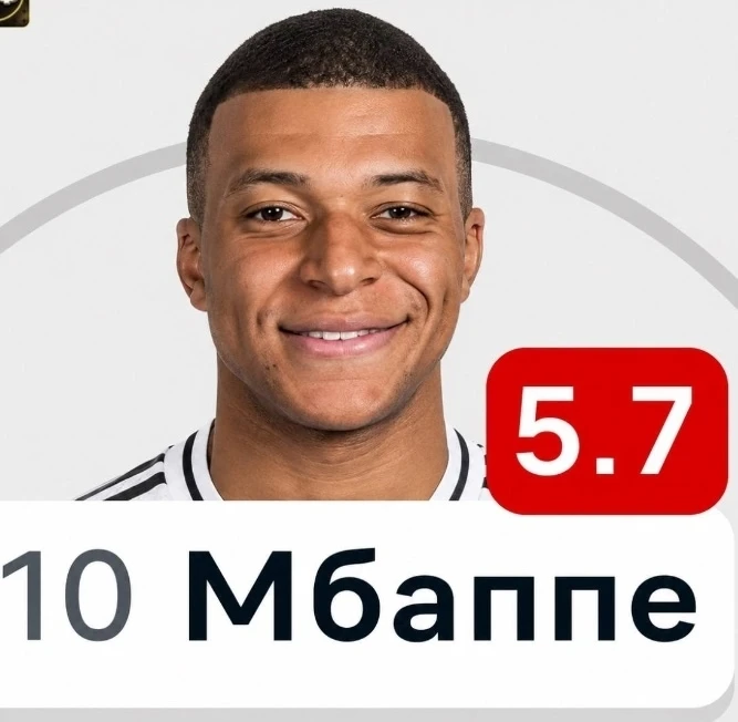 📊 У Мбаппе САМАЯ низкая оценка среди всех игроков на поле спустя час игры.