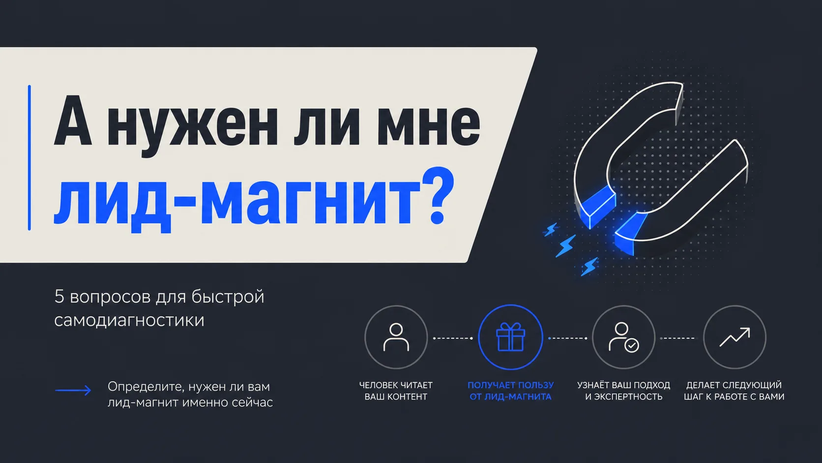 Лид-магнит — это бесплатный полезный материал, который помогает потенциальному клиенту ...