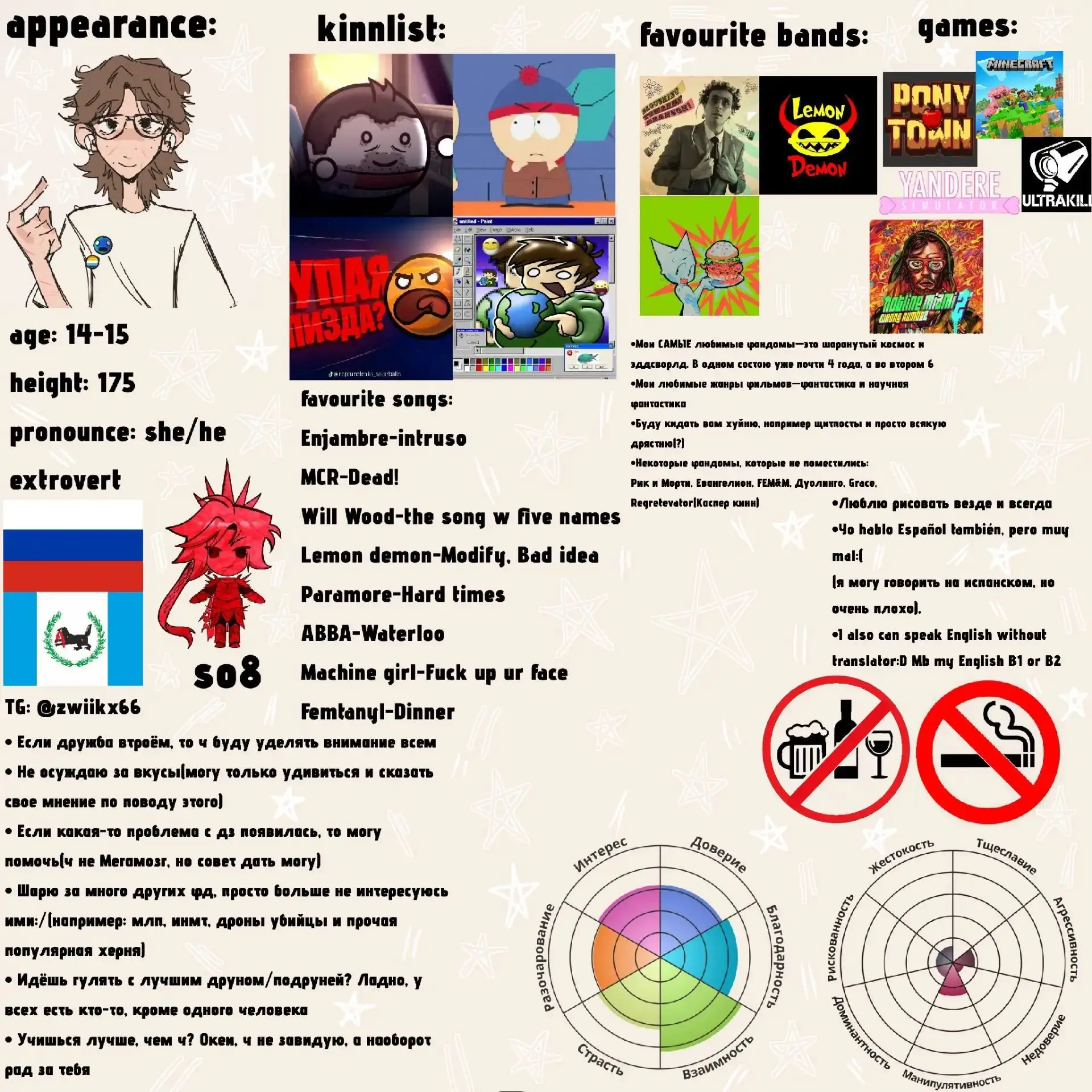 Несколько все плохо?