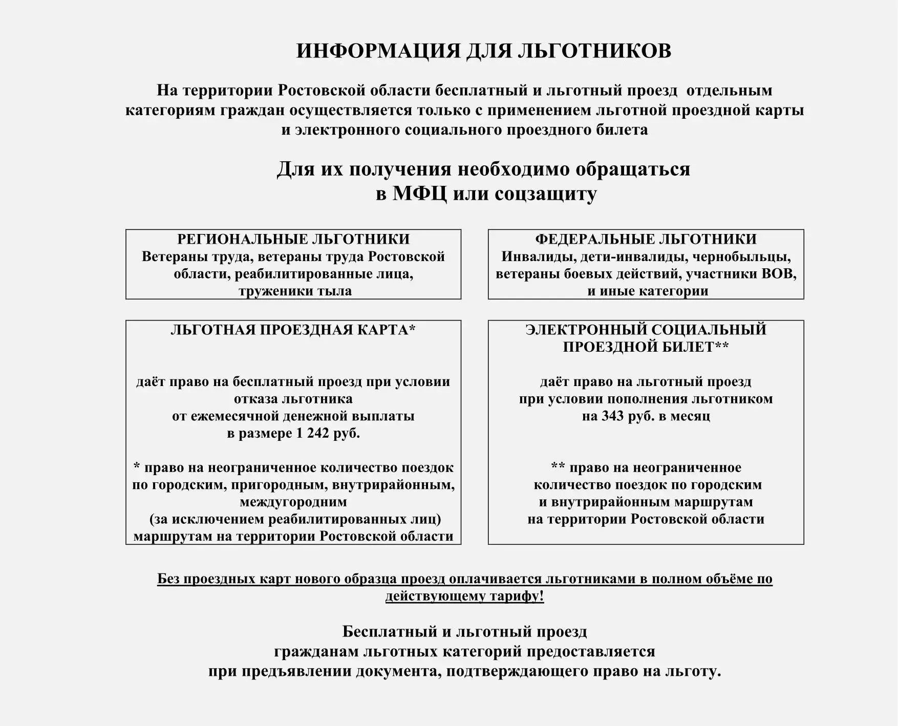Уважаемые граждане льготных категорий, получающие ежемесячную денежную выплату по линии Фонда пенсио