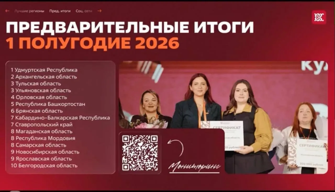🔥30 июля прошла ежеквартальная встреча с сообществом «Волонтёры культуры». Повестка вс...
