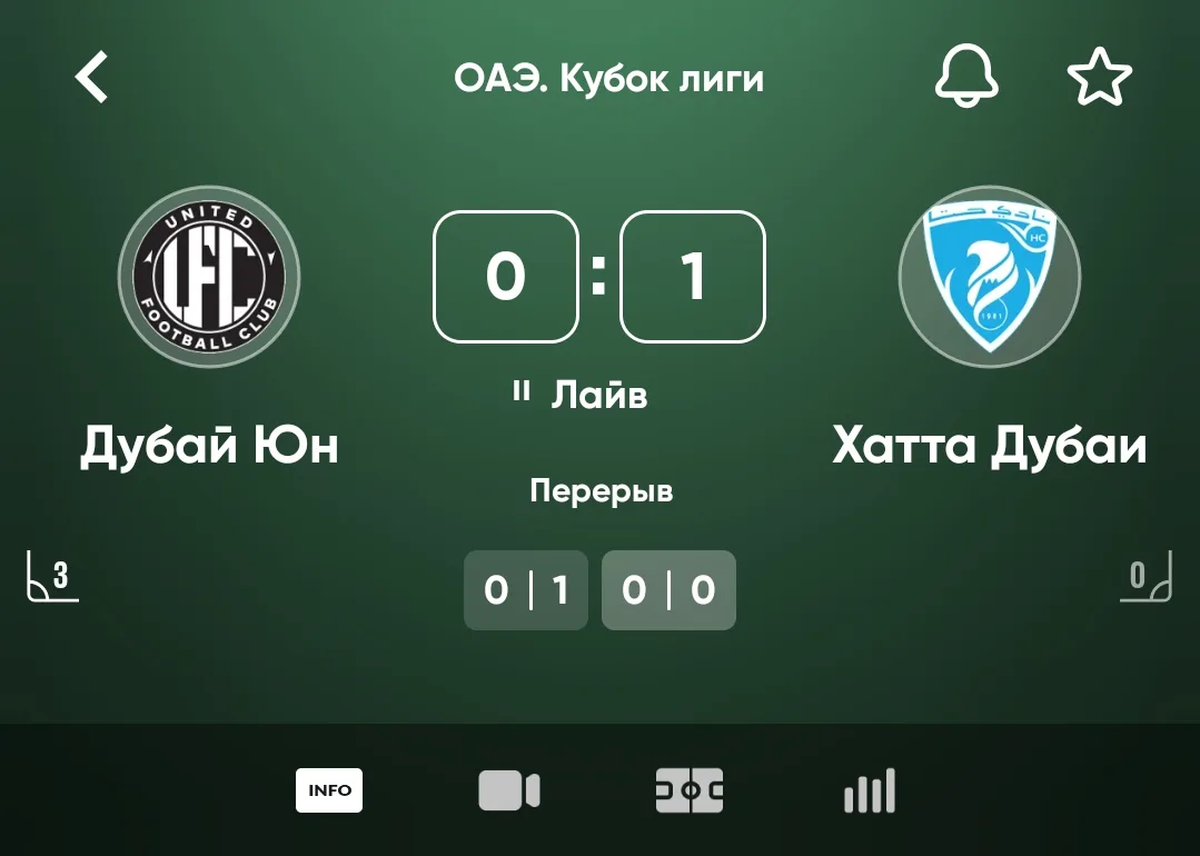 Тотал матча 1,5/2 больше✅