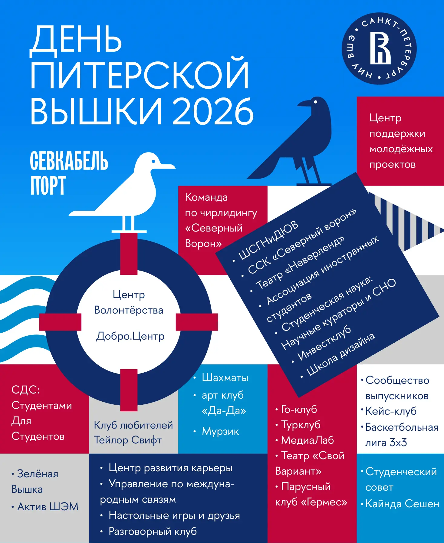🚢 Каждое студенческое объединение — это уникальное судно со своим капитаном и командой.