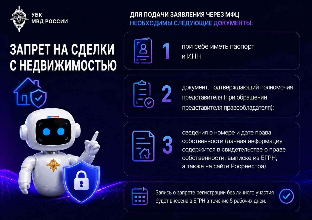 Самозапрет на сделки с недвижимостью через МФЦ - простой инструмент для защиты от мошен...