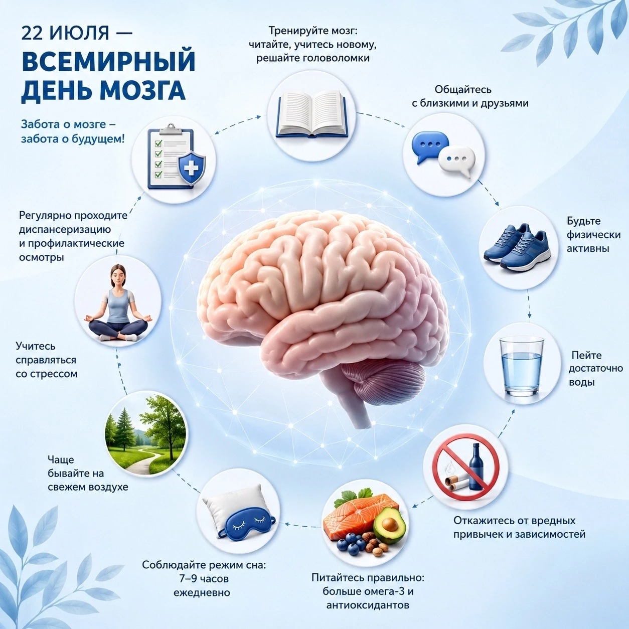 🧠 22 июля — Всемирный день мозга 
 
Головной мозг управляет работой всего организма: отвечает за па