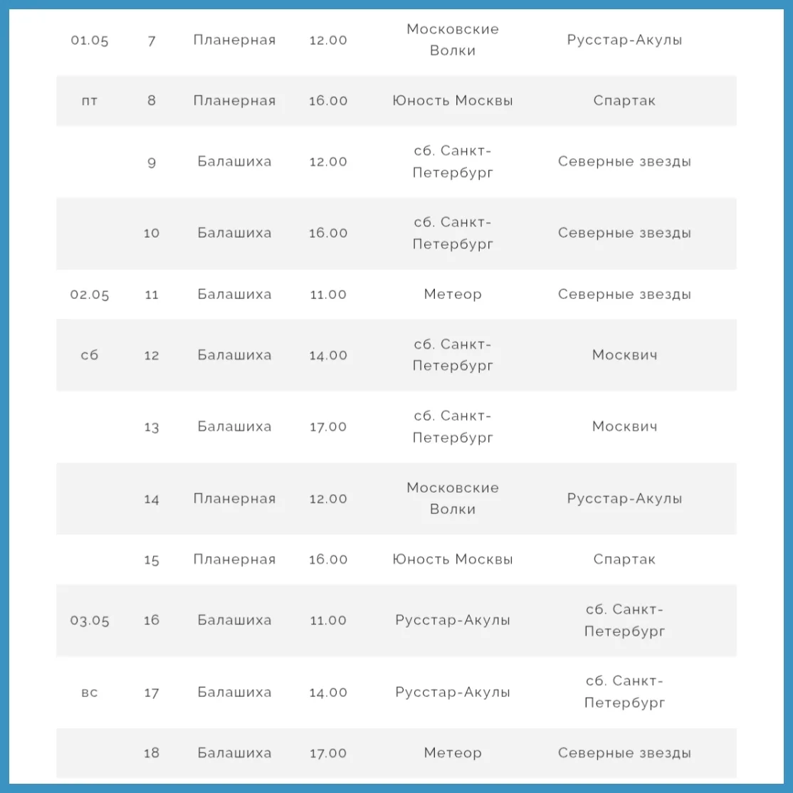Чемпионат России

Через 3 часа сборная команда Санкт-Петербурга сыграет свою первую игру в Чемпионат