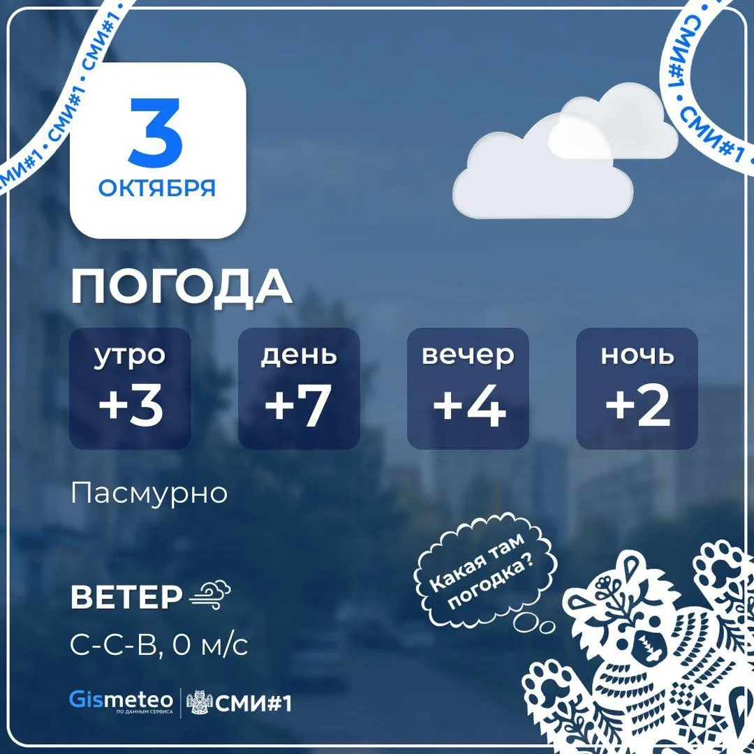 Погода сегодня в Уфе:
