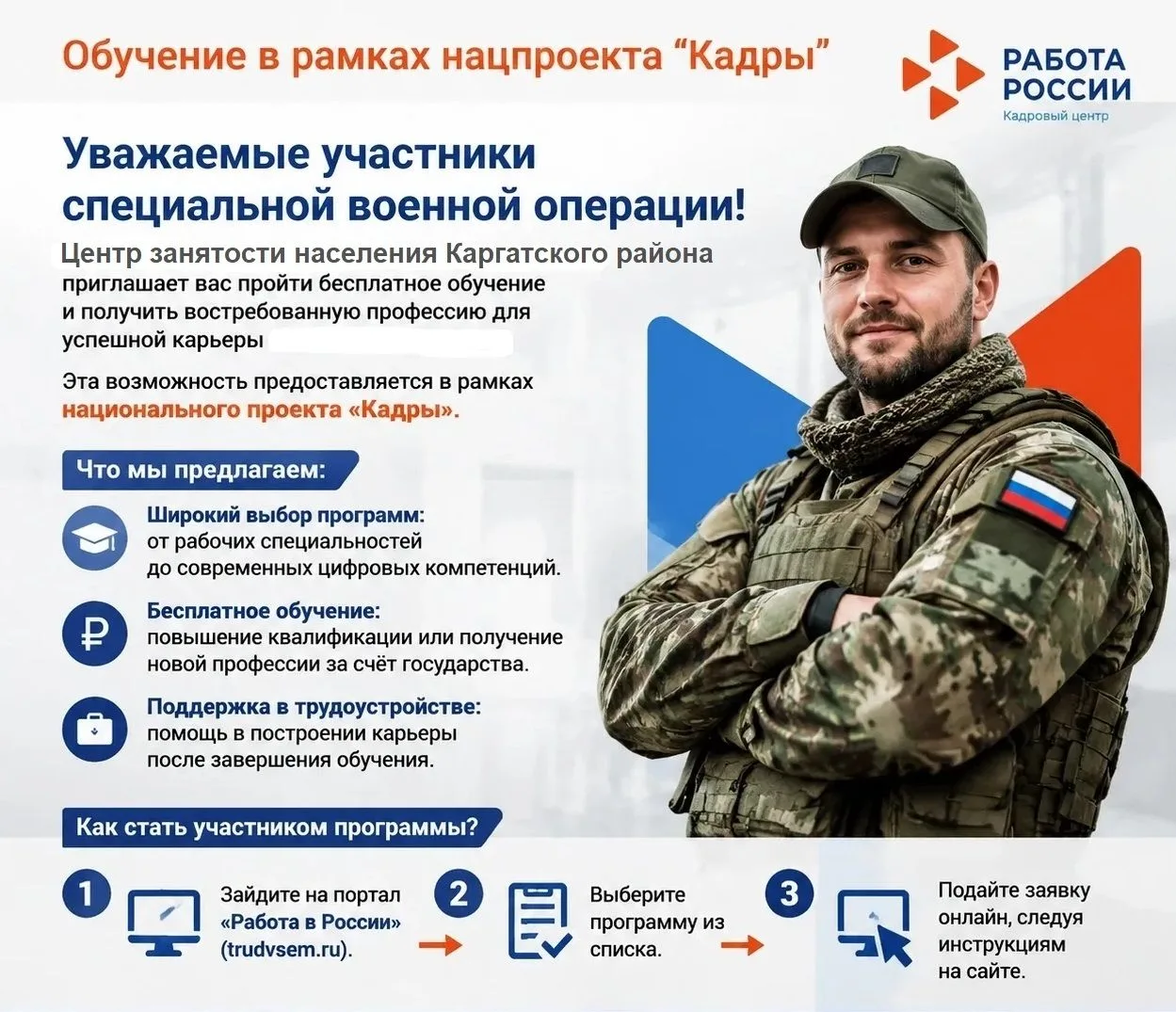 Уважаемые участники специальной военной операции и члены их семей!