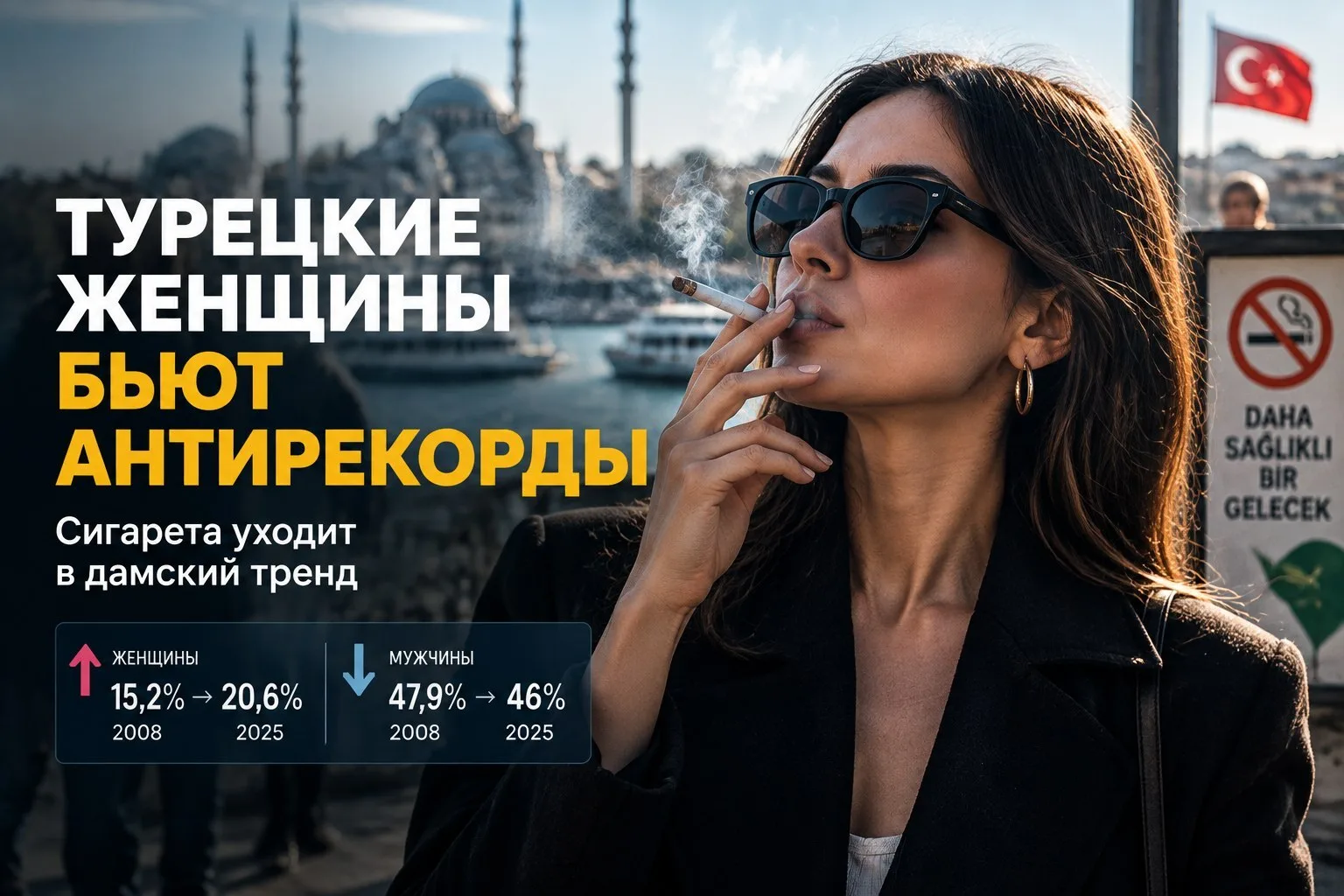 🚬Турецкие женщины бьют антирекорды: сигарета уходит в дамский тренд