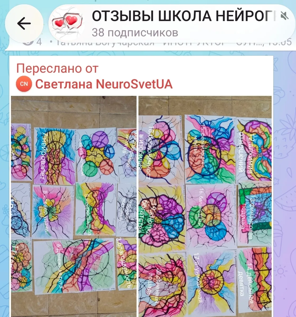 Делюсь отзывом победительницы нашего марафона из Telegram — Светланы 🌟
Светлана прошла все 20 дней