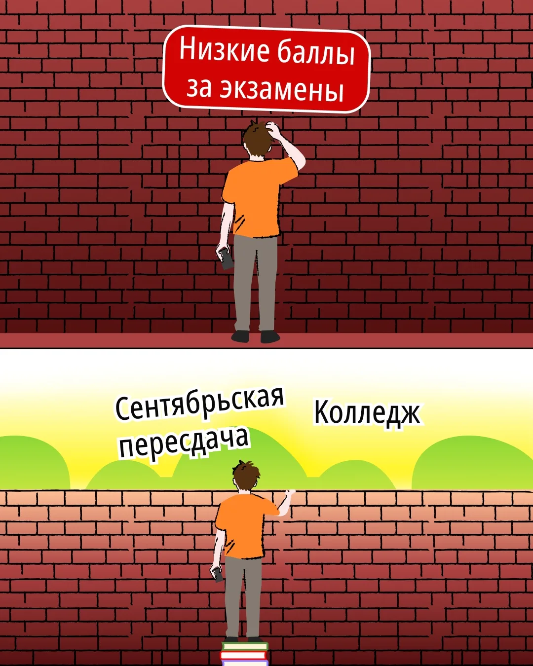 Неудача на ОГЭ не закрывает двери возможностей. Их закрывает — бездействие.

Если у вас не получилос