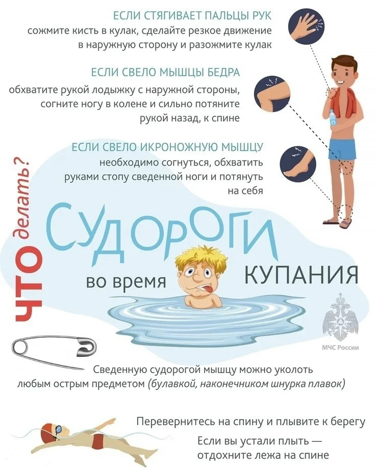 💙 Уважаемые родители! 
 
Безопасность детей на воде — в ваших руках. ☀🌊 
 
Мы просим вас провести 