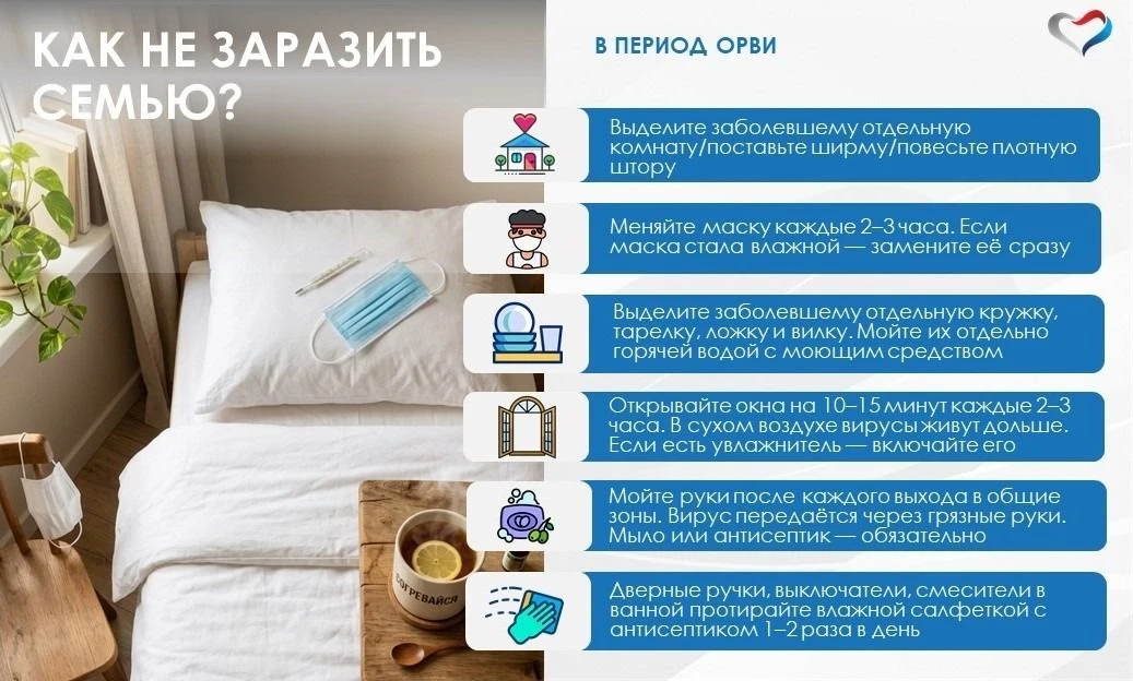 Как не заразить семью, если вы заболели: чек-лист для домашнего режима 🛡